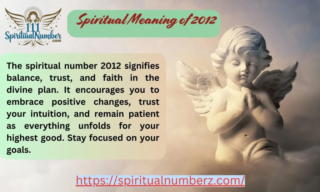 The Significance of the Number 2012